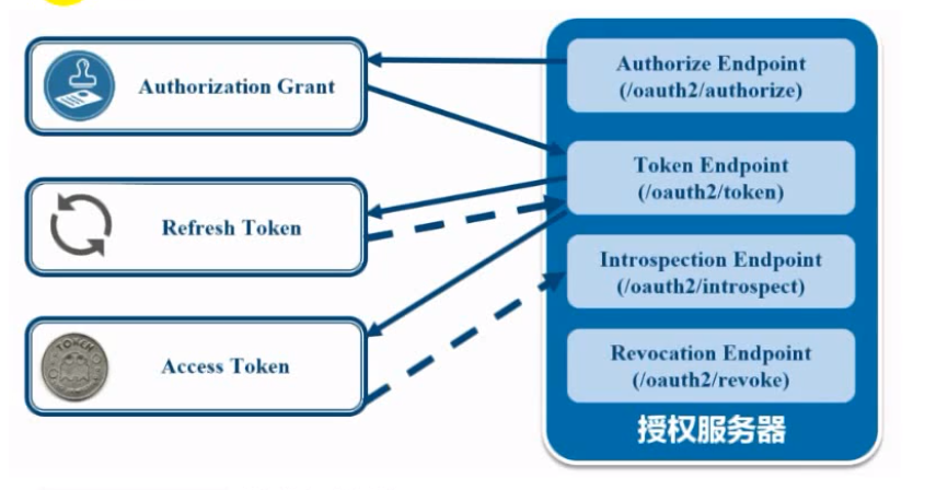 image-20210326094039755