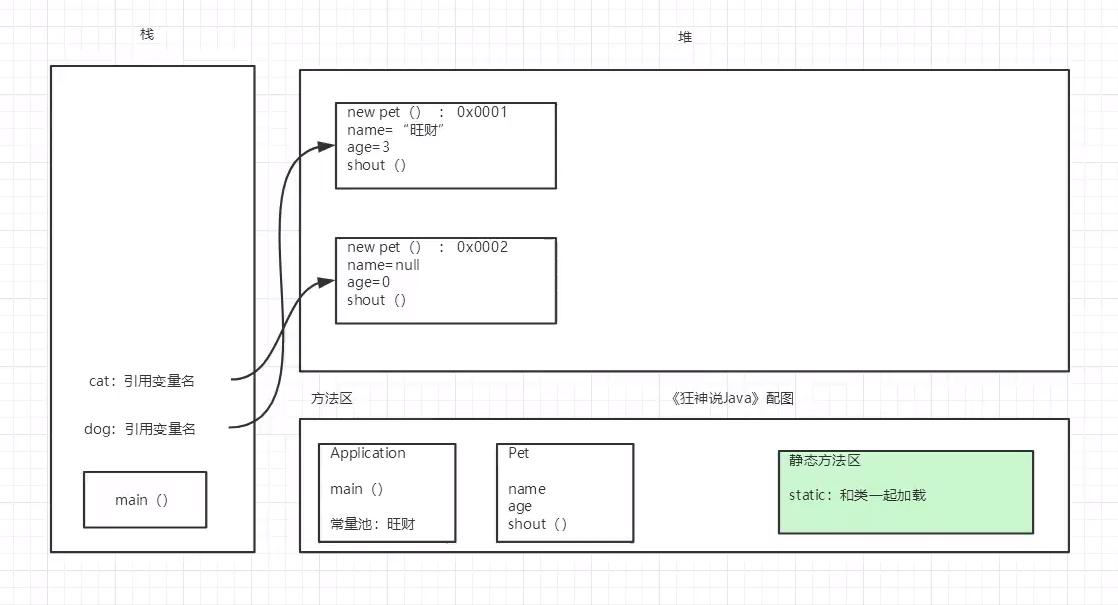 image-20210401134819218