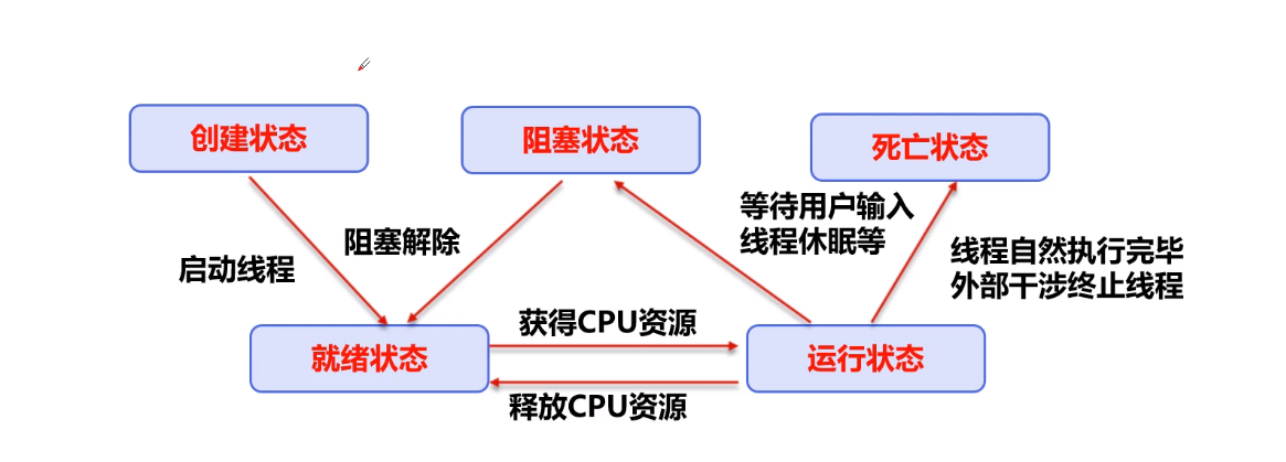 image-20210408174122109