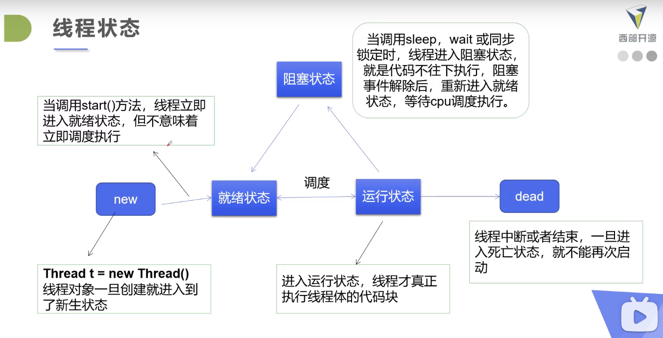 image-20210408174632188