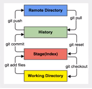 image-20210407112459210