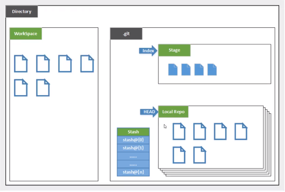 image-20210407113619367