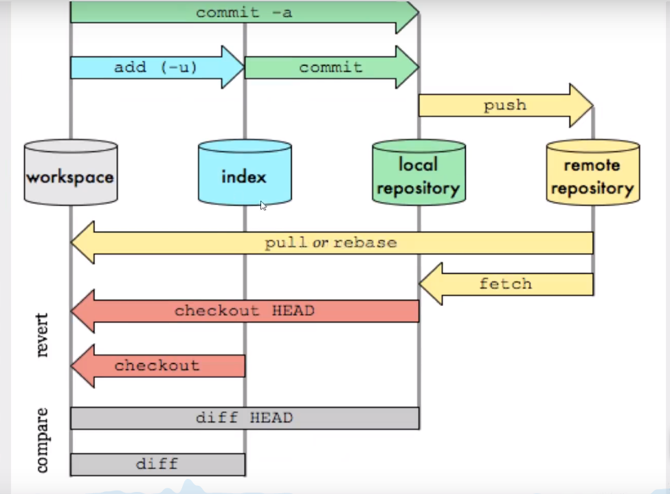 image-20210407114942985