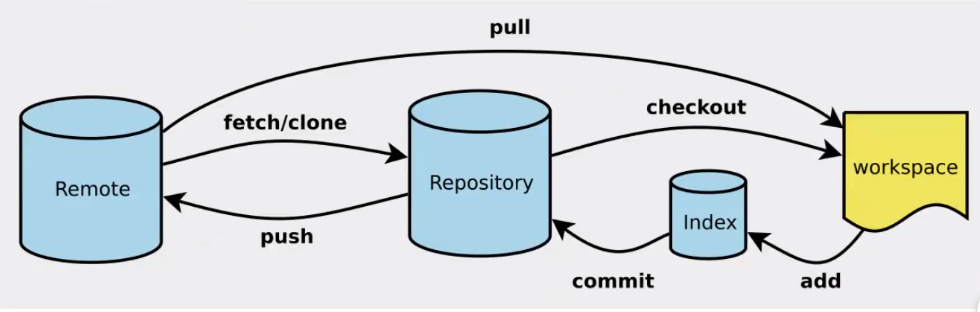 image-20210407115755389